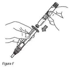 edex® (alprostadil for injection) Figure F Illustration