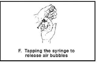 Open the needle wrapper - Illustration