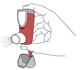 Priming your SYMBICORT inhaler - Illustration