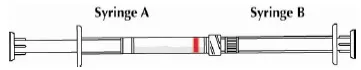 Couple Syringe A and Syringe B - Illustration