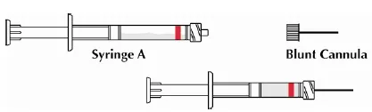 Uncouple the two syringes and attach one of the provided cannulae to Syringe A - Illustration