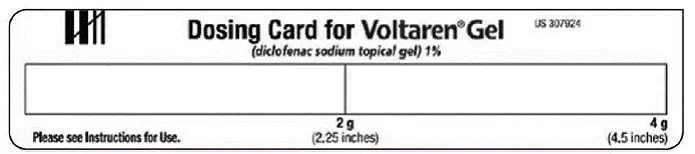 VOLTAREN® GEL (diclofenac sodium topical gel) Figure A Illustration